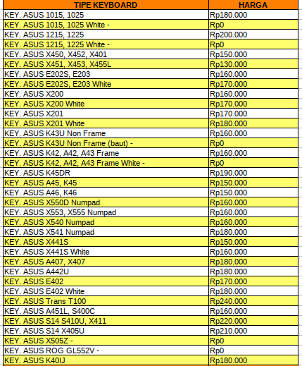 Daftar Harga Keyboard Asus - servislaptopjogja.com