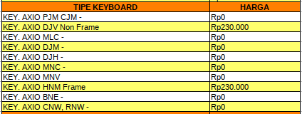 Daftar Harga Keyboard Axioo - servislaptopjogja.com